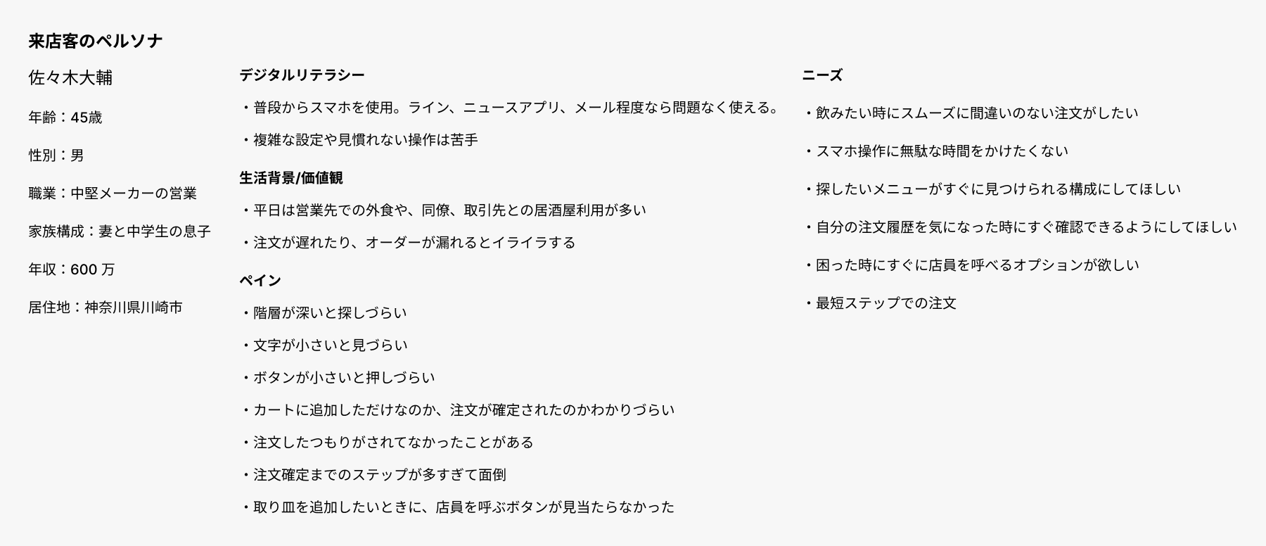 来店客のペルソナ（ニーズ・行動特性の要約）