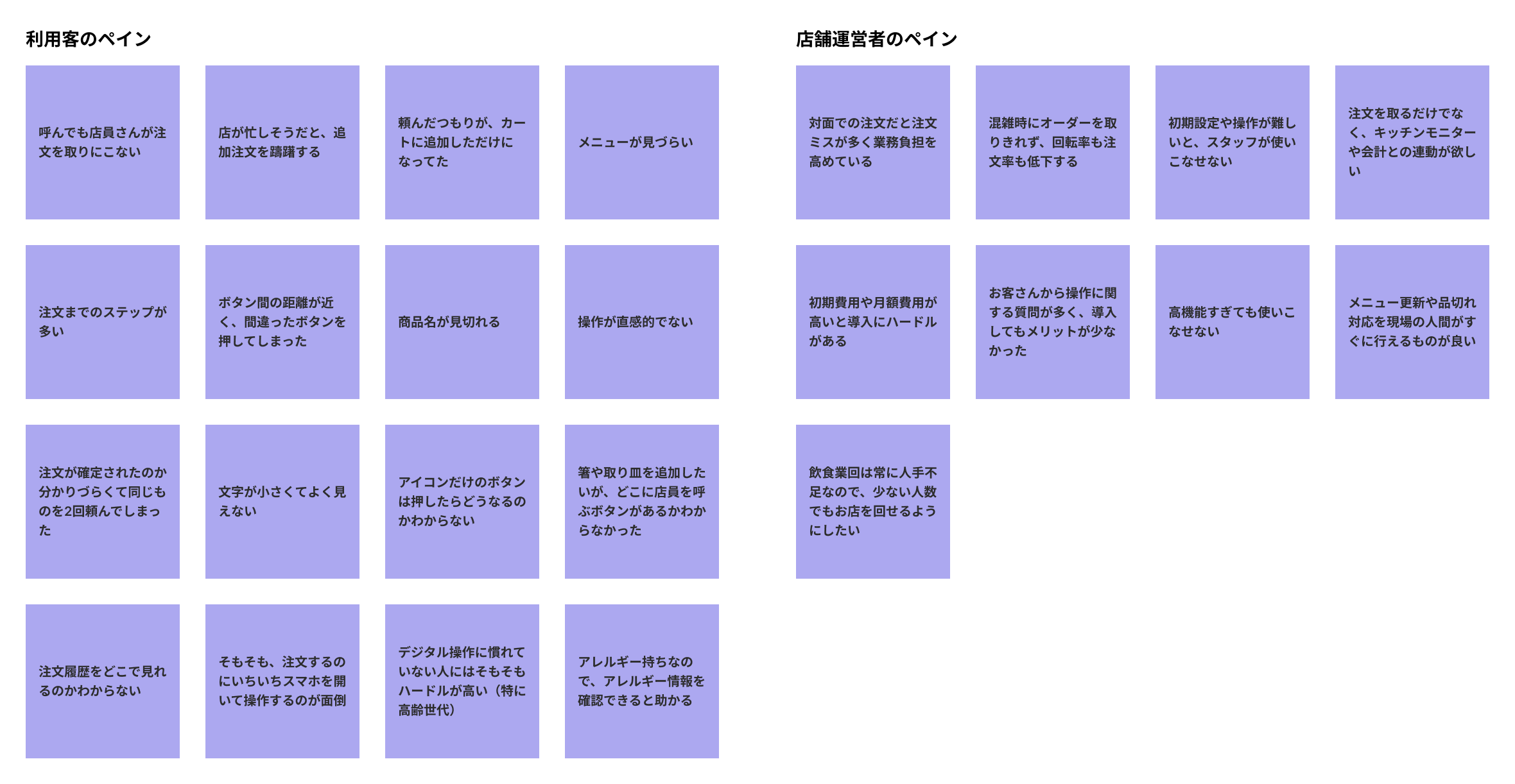 QRオーダーに関するペインの一覧（一覧性・視認性・フィードバック・誤操作など）