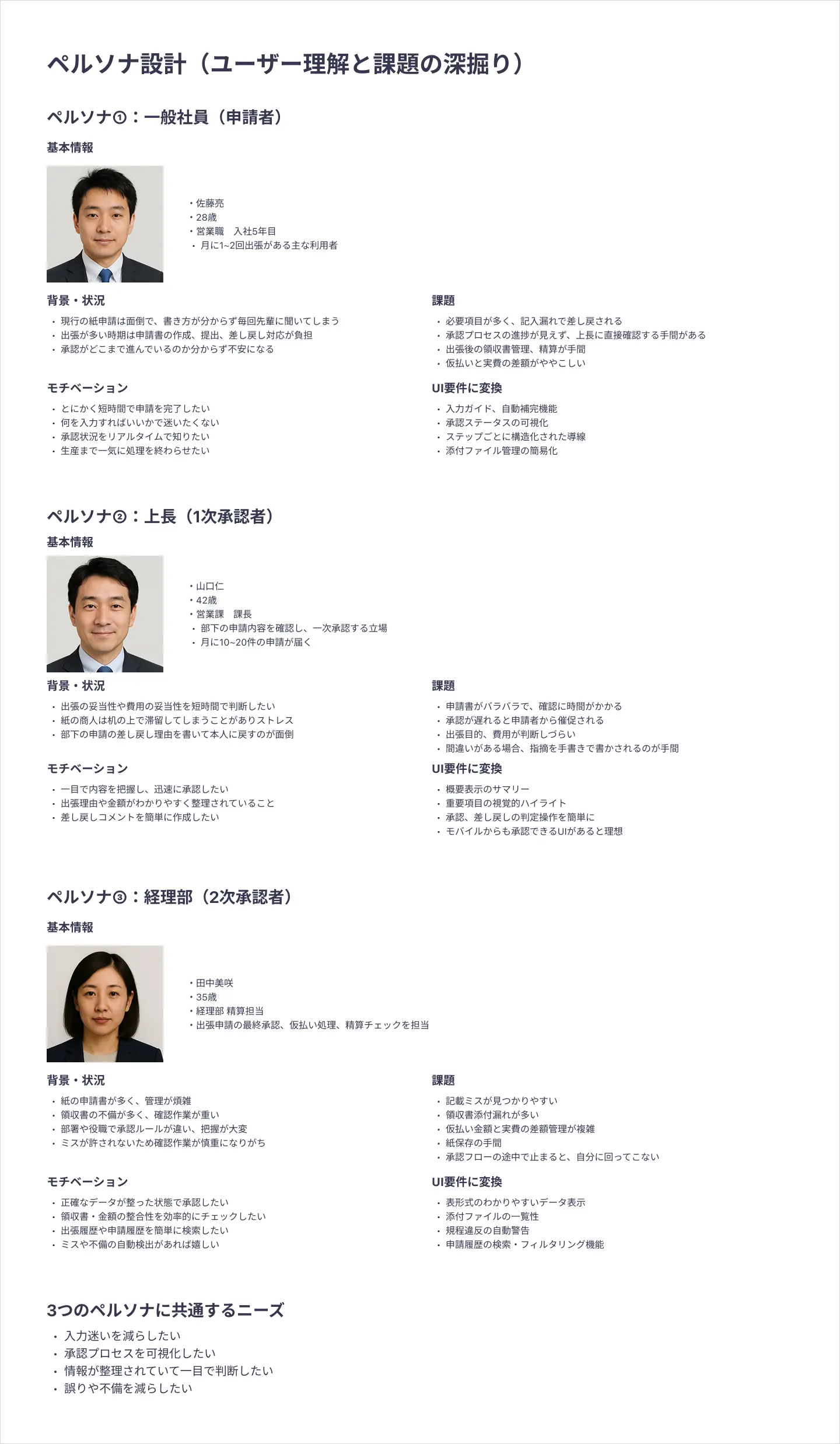 ペルソナの詳細