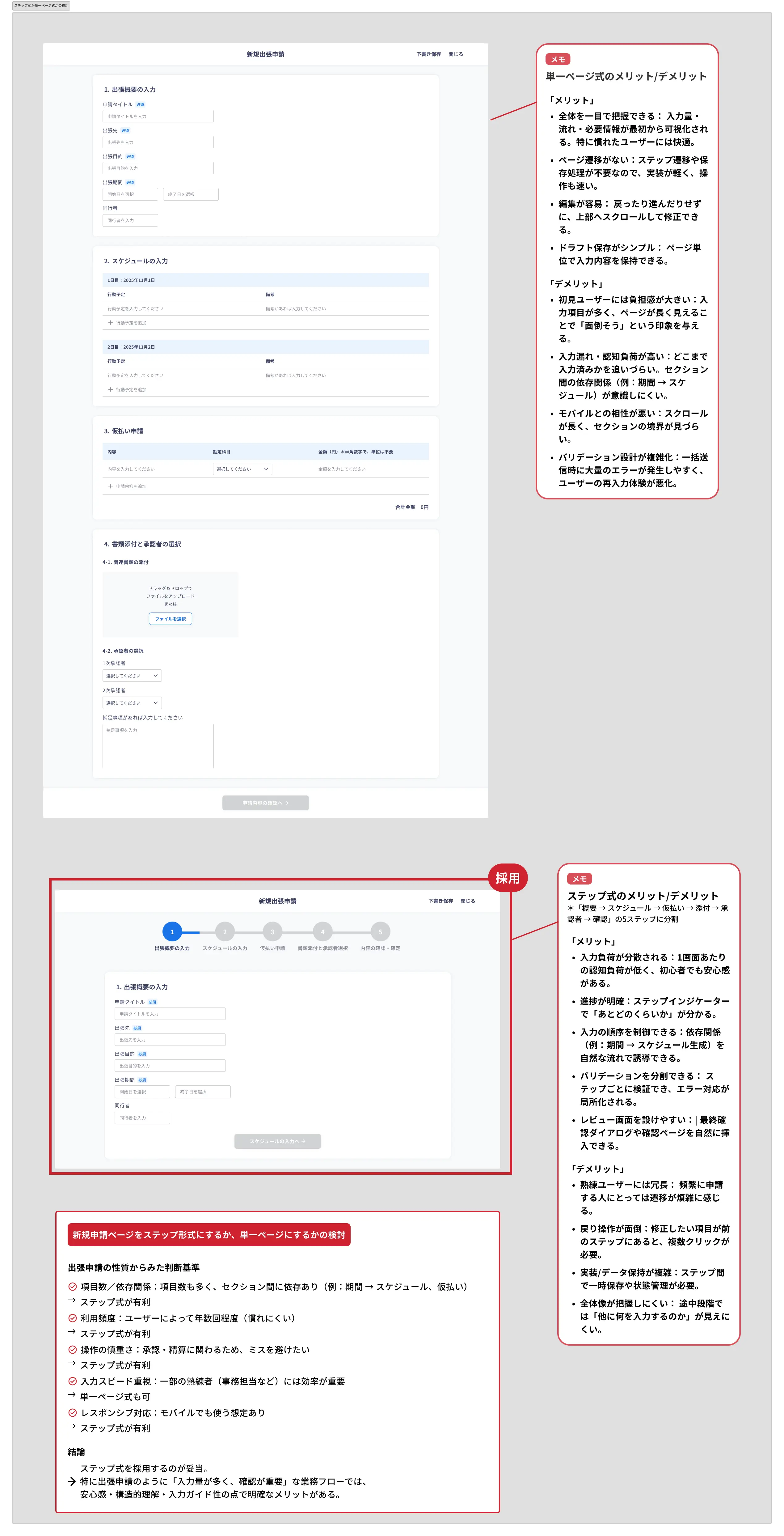 申請ページの比較